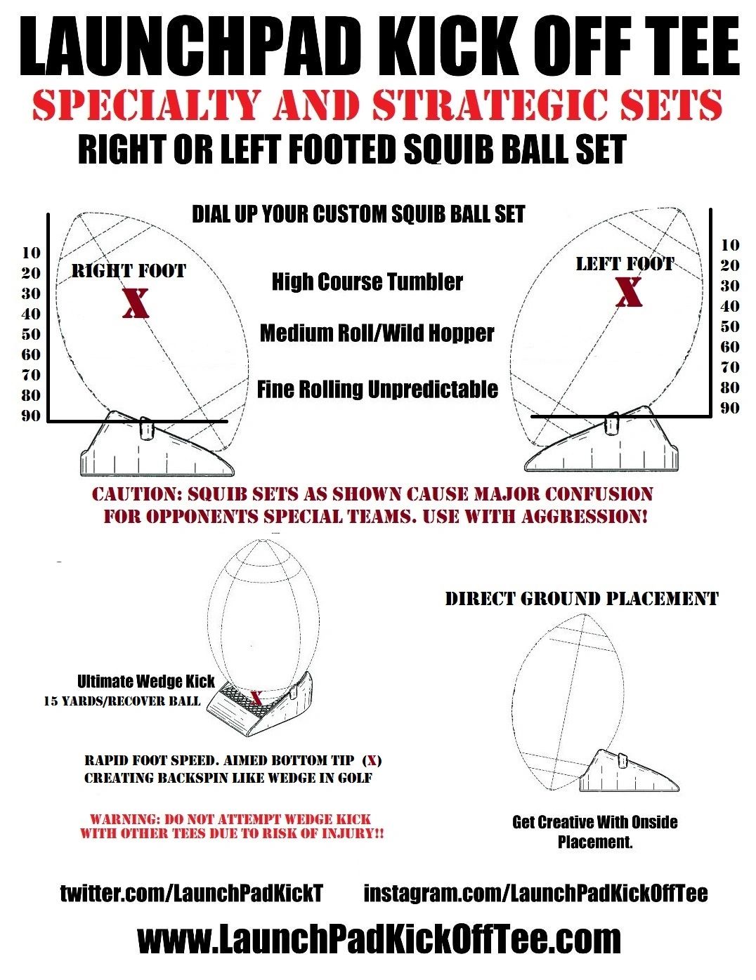 BALL SET CHART